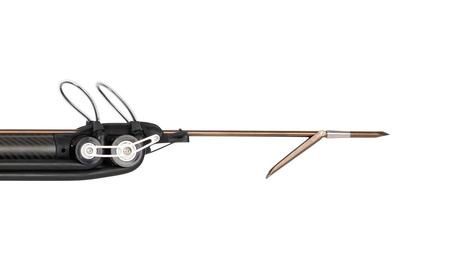 Instinct Double Roller