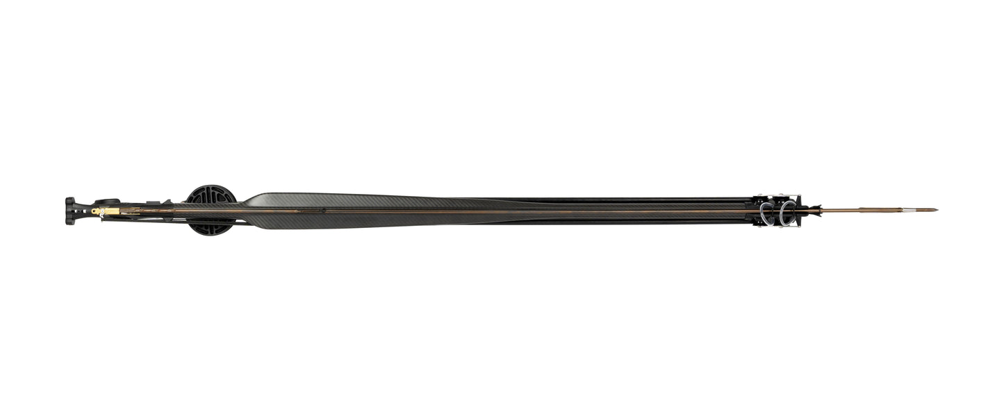 Instinct Double Roller