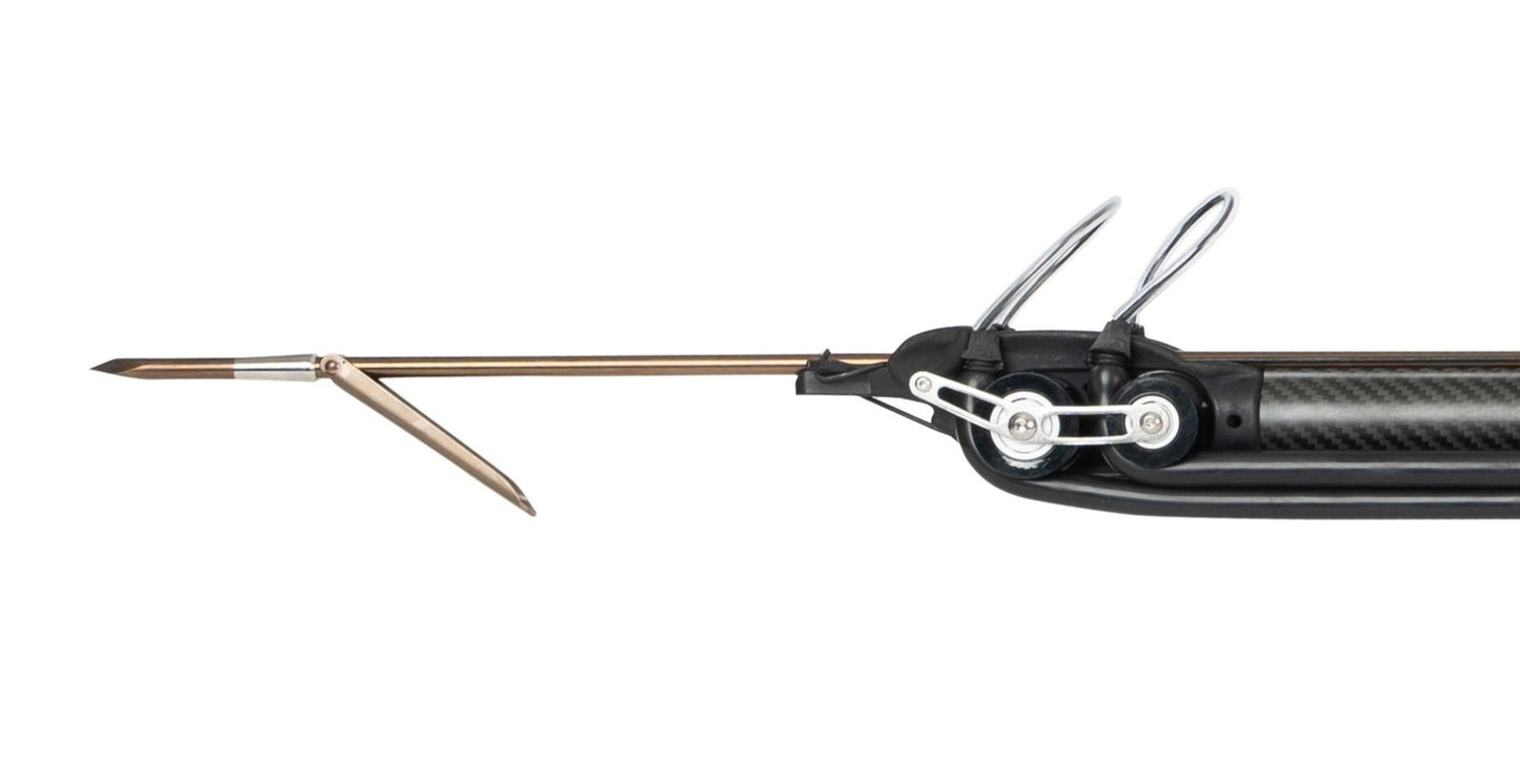 Instinct Double Roller